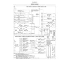 Kenmore Elite 7903264331C wiring diagram diagram