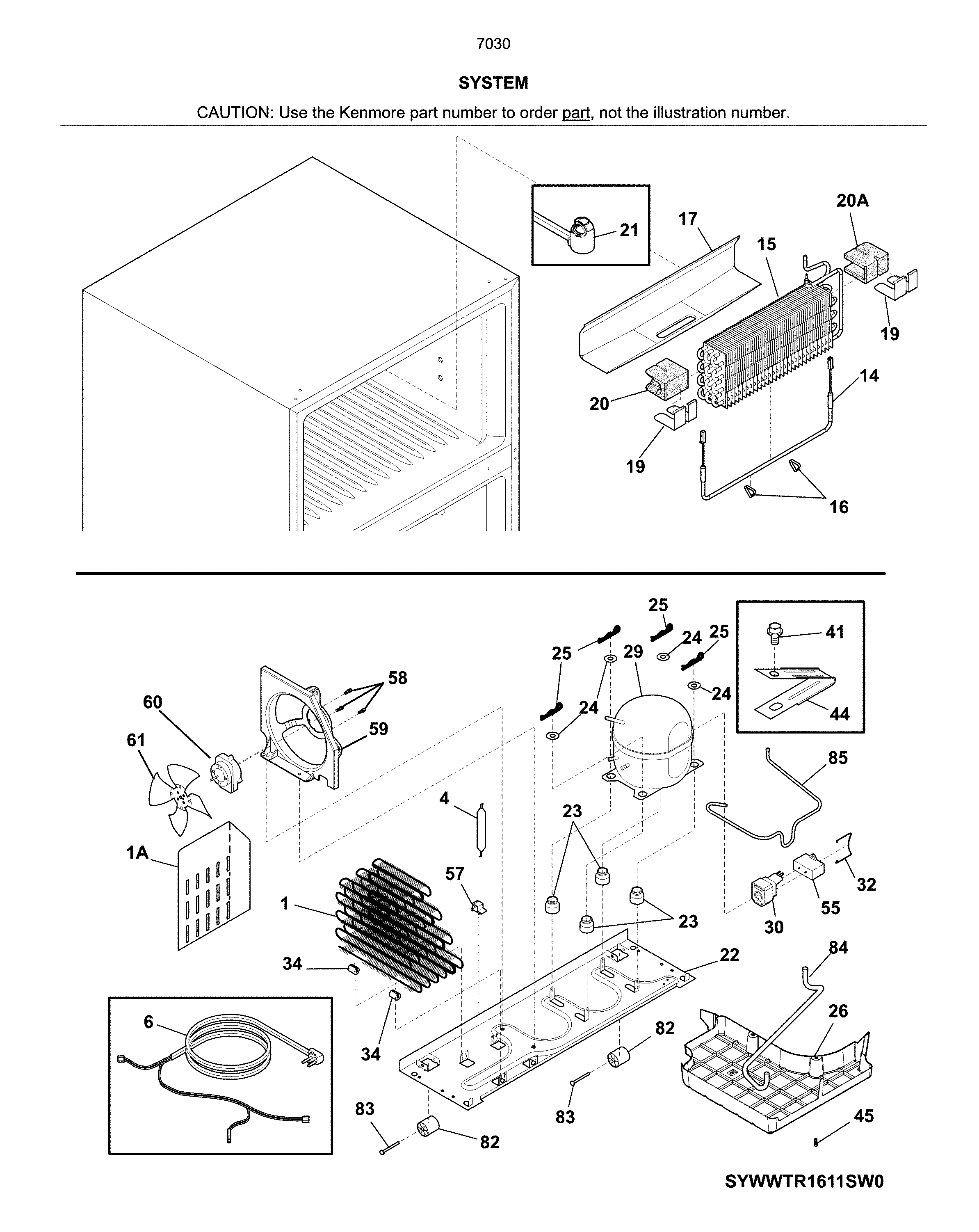 System