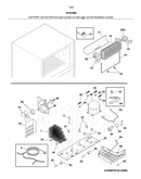 System