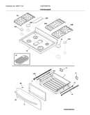 Top/drawer