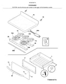 Top/drawer