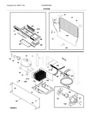System