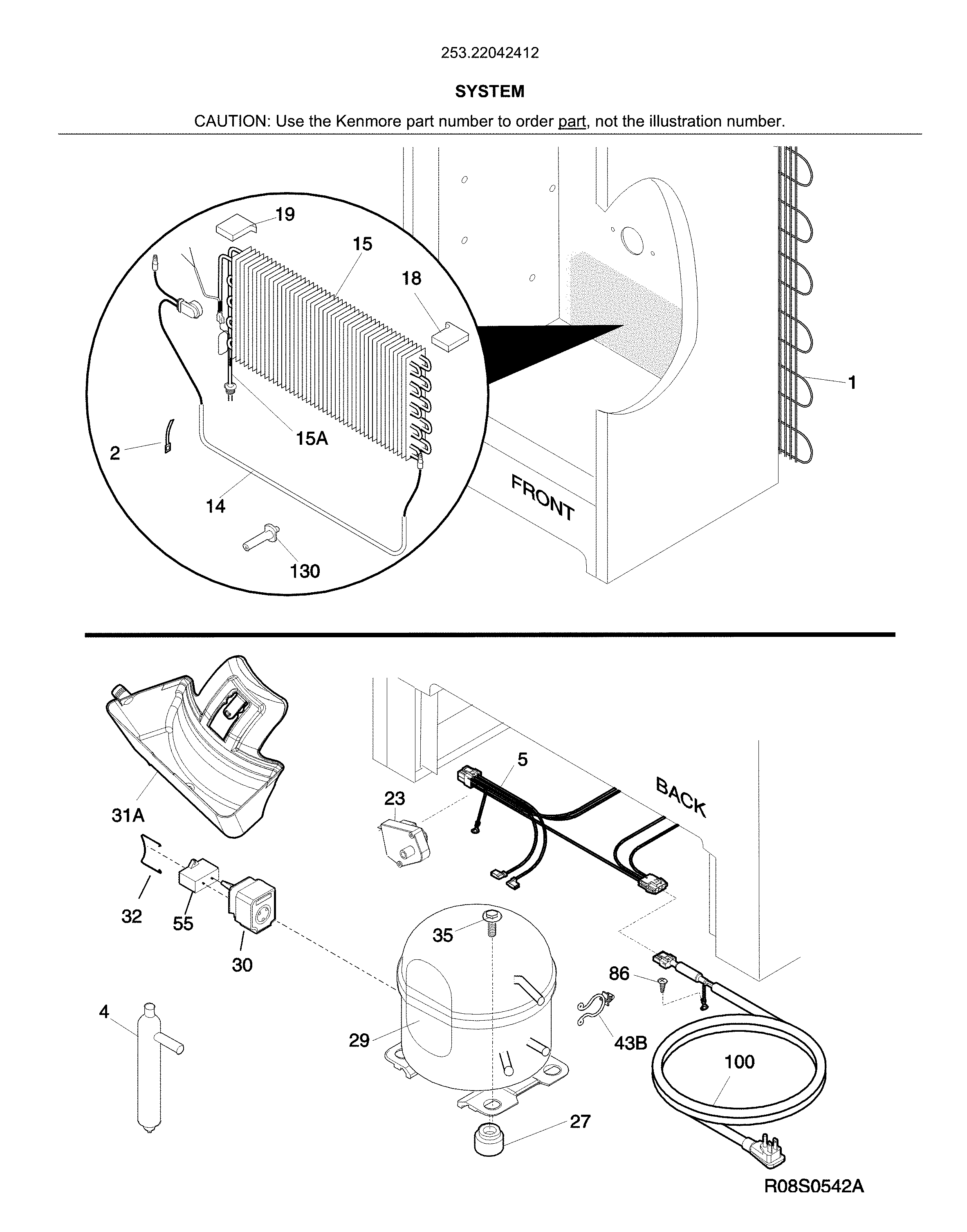 System