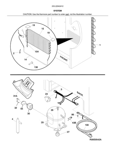 System