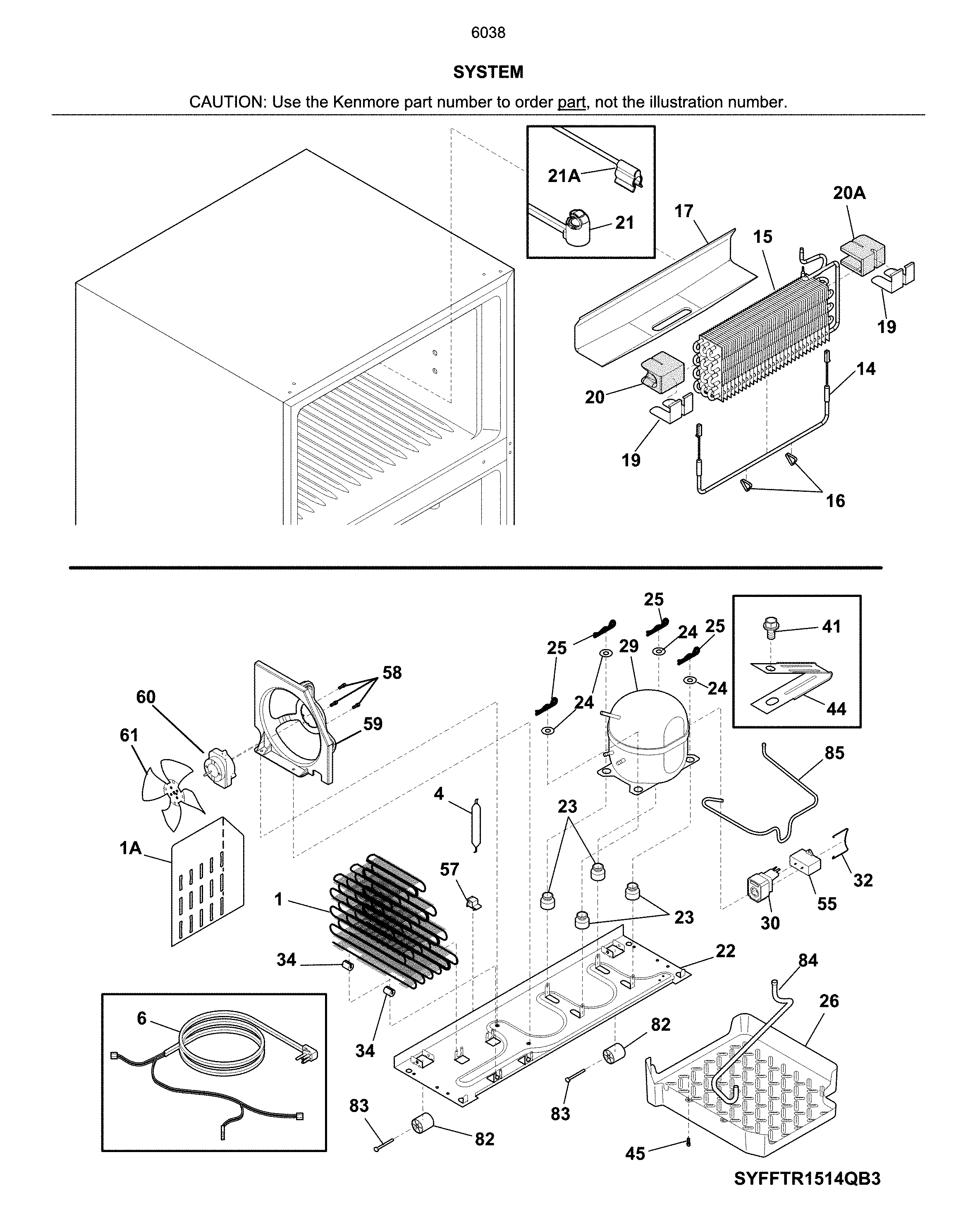 System