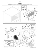 System