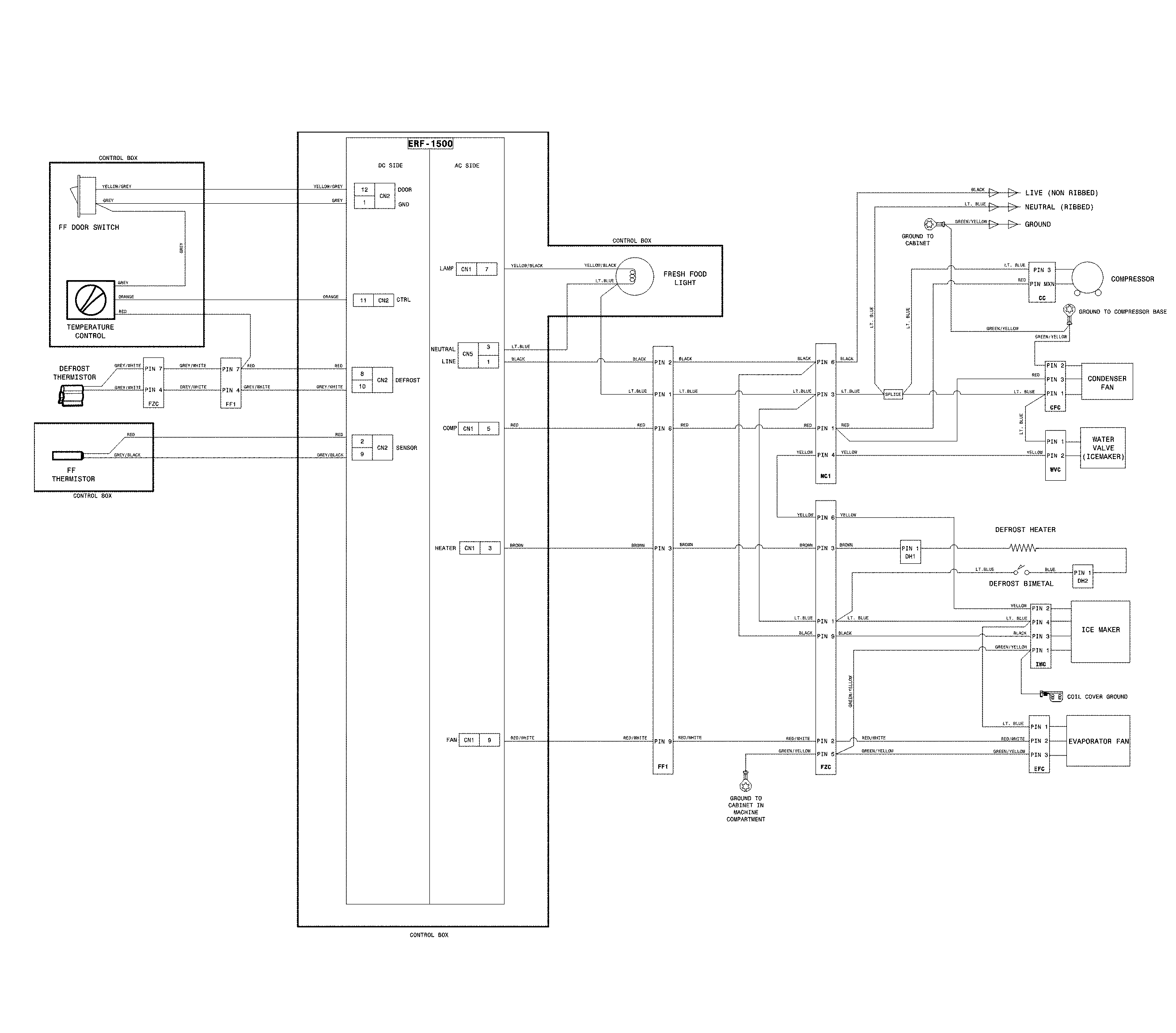Wiring schematic