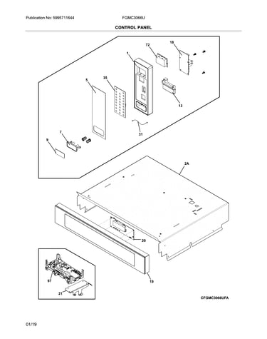 Control panel