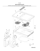 Main top/surface units
