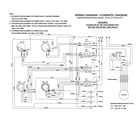 Kenmore Elite 79044129511 wiring diagram diagram