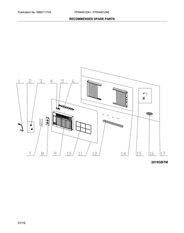 Recommended spare parts