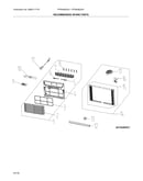 Recommended spare parts