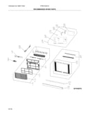Recommended spare parts