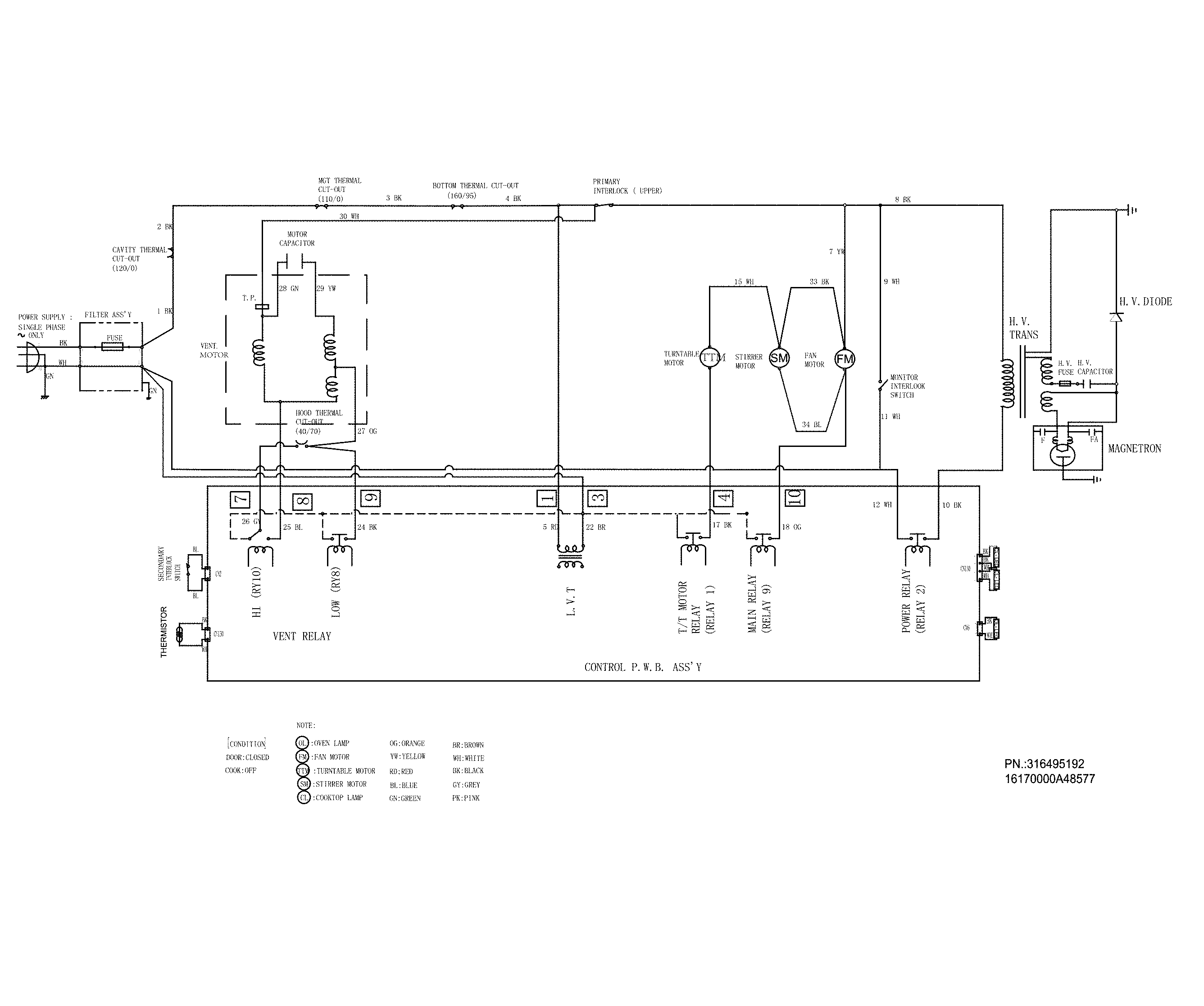 WIRING DIAGRAM