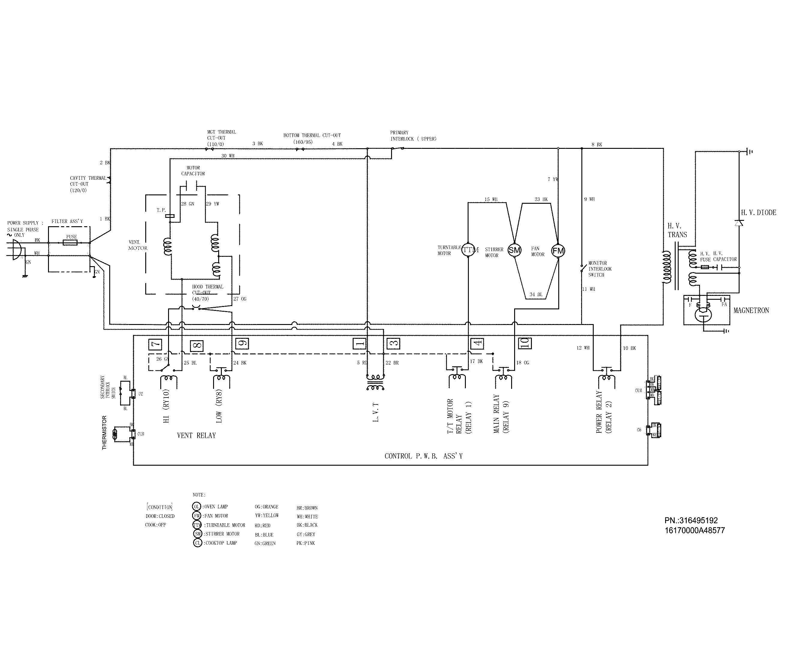 Wiring diagram
