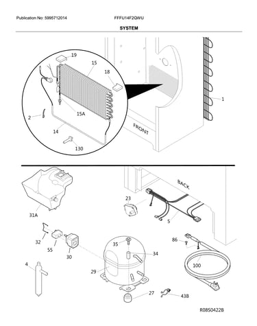 System