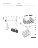 Racks / hinges
