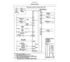 Kenmore 79049423314 wiring diagram diagram