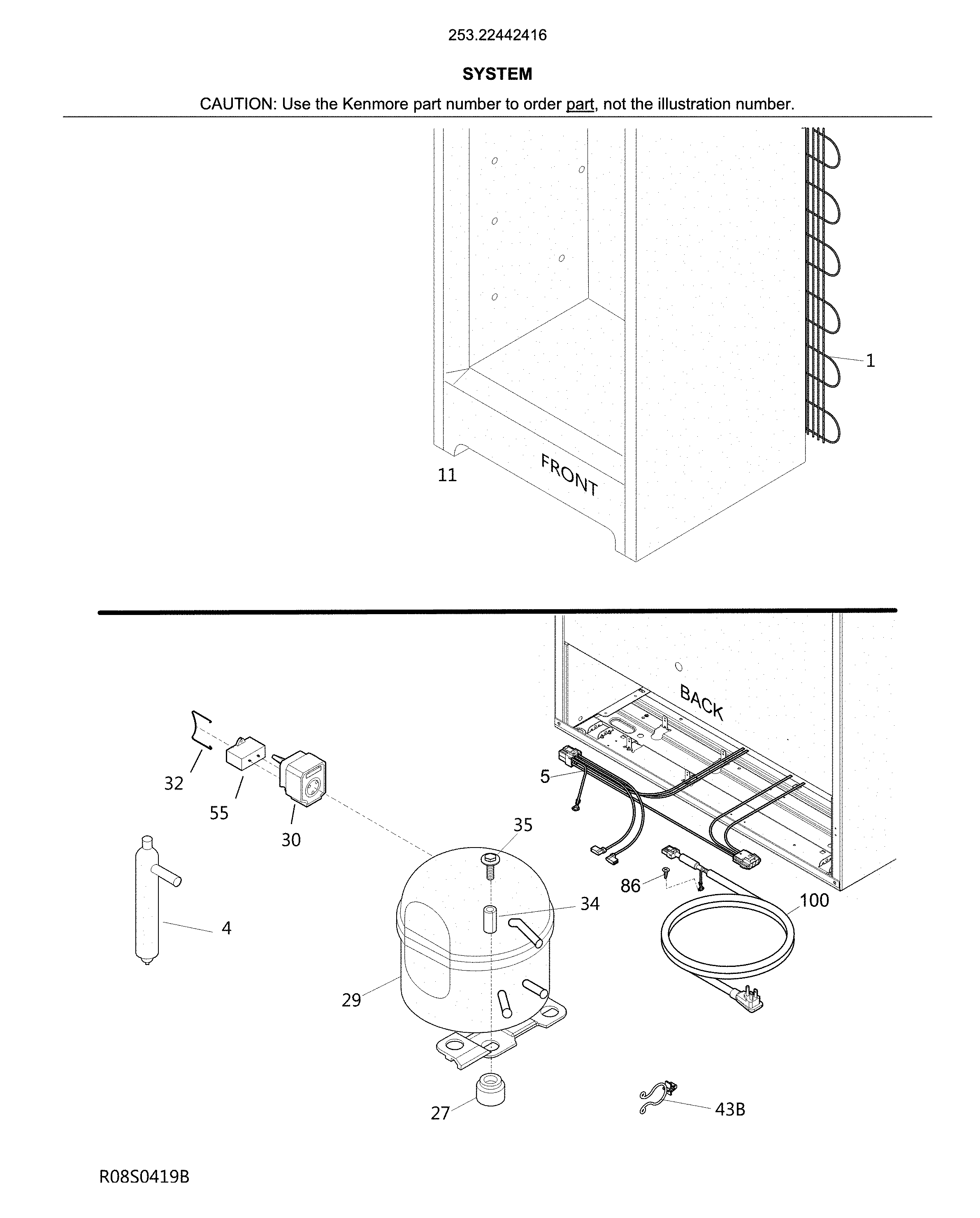System