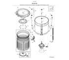 Kenmore 41761722511 motor/tub diagram
