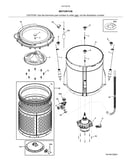 Motor/tub