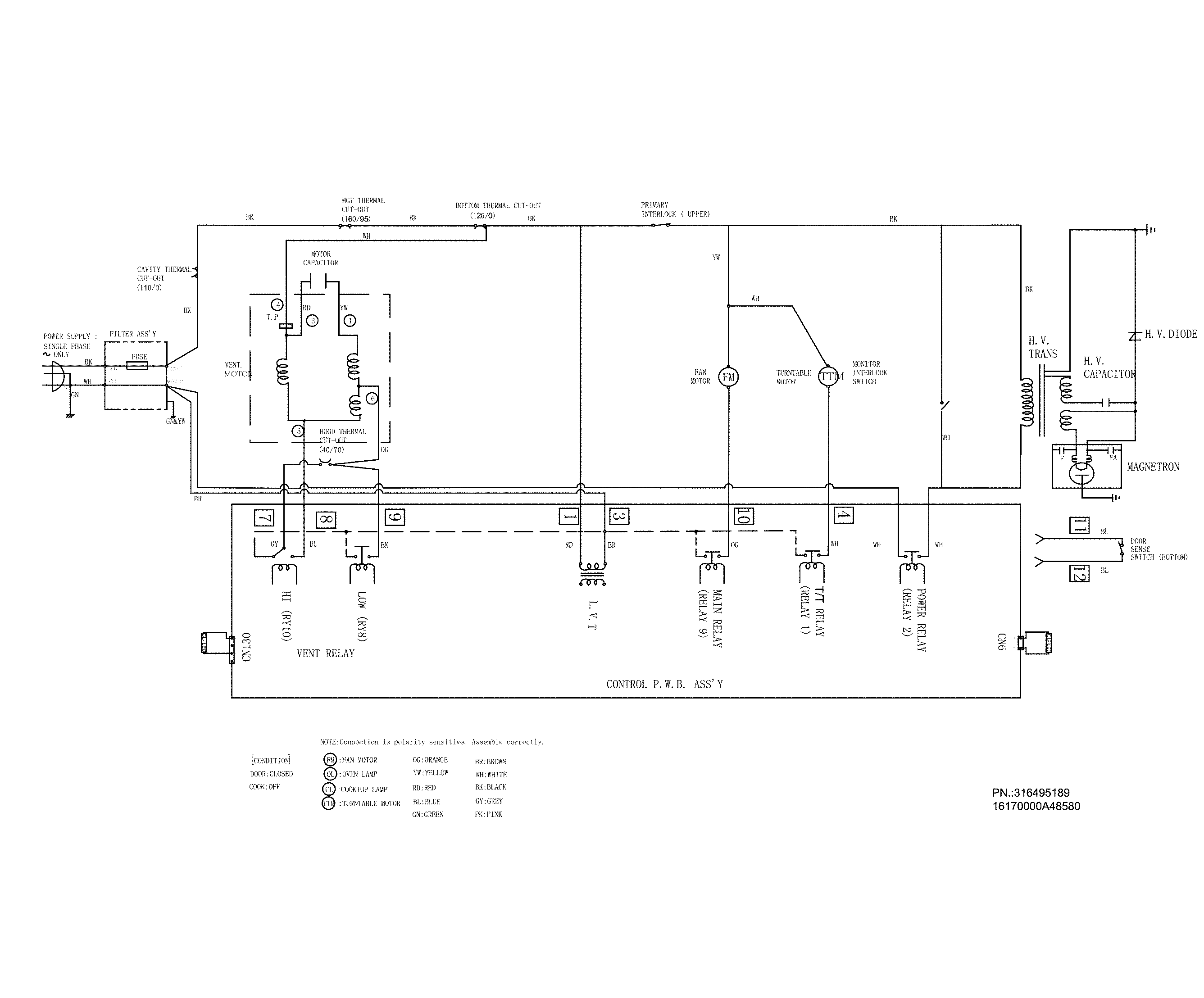 WIRING DIAGRAM