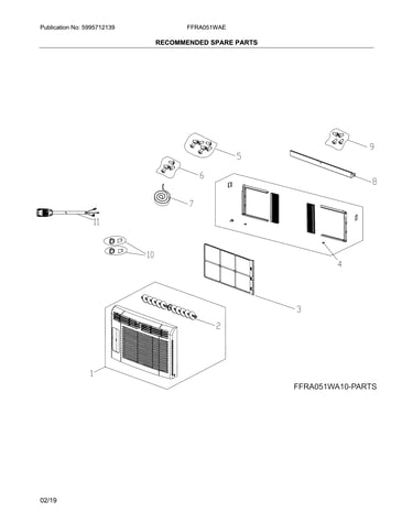 Recommended spare parts