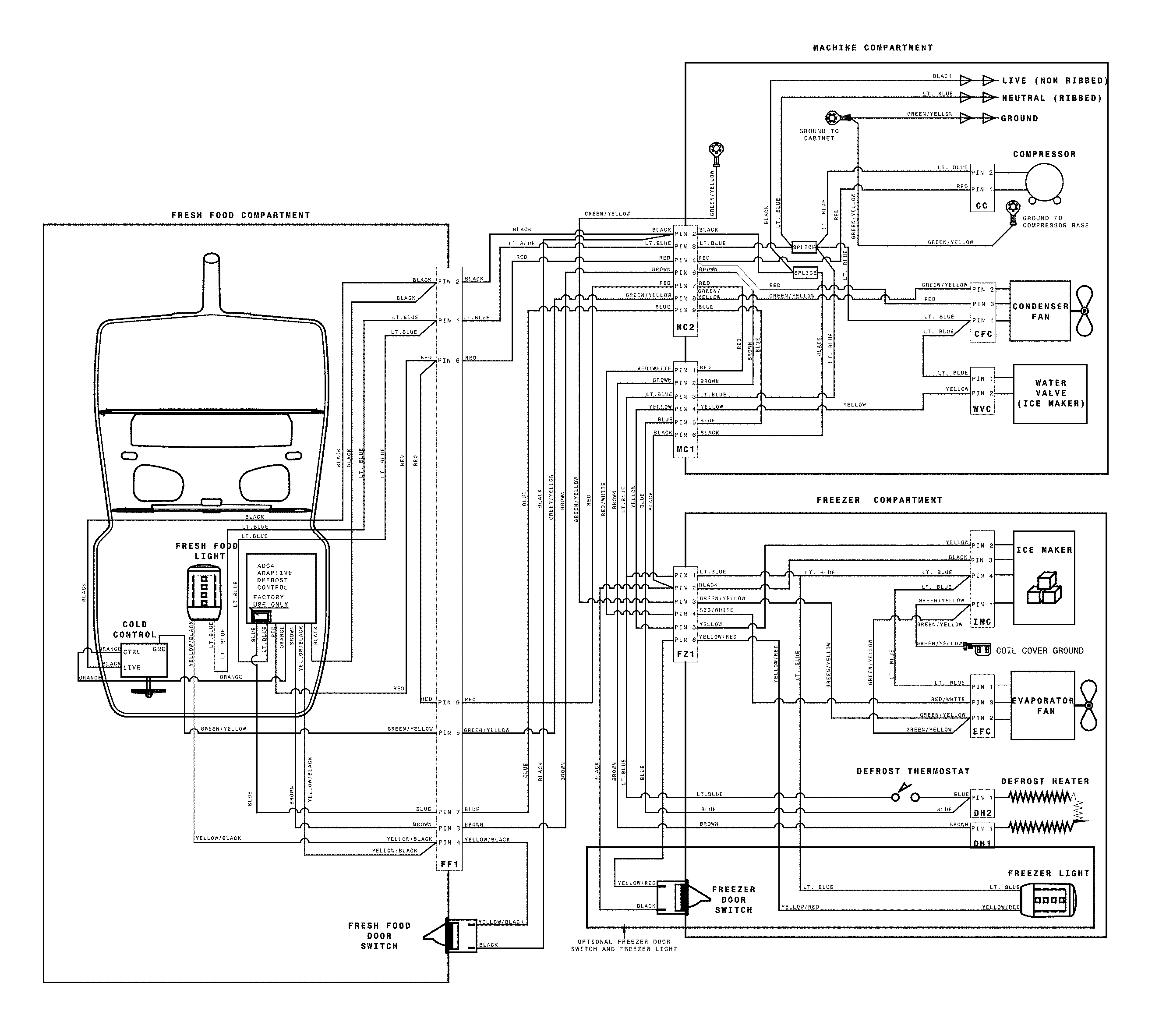 Wiring schematic