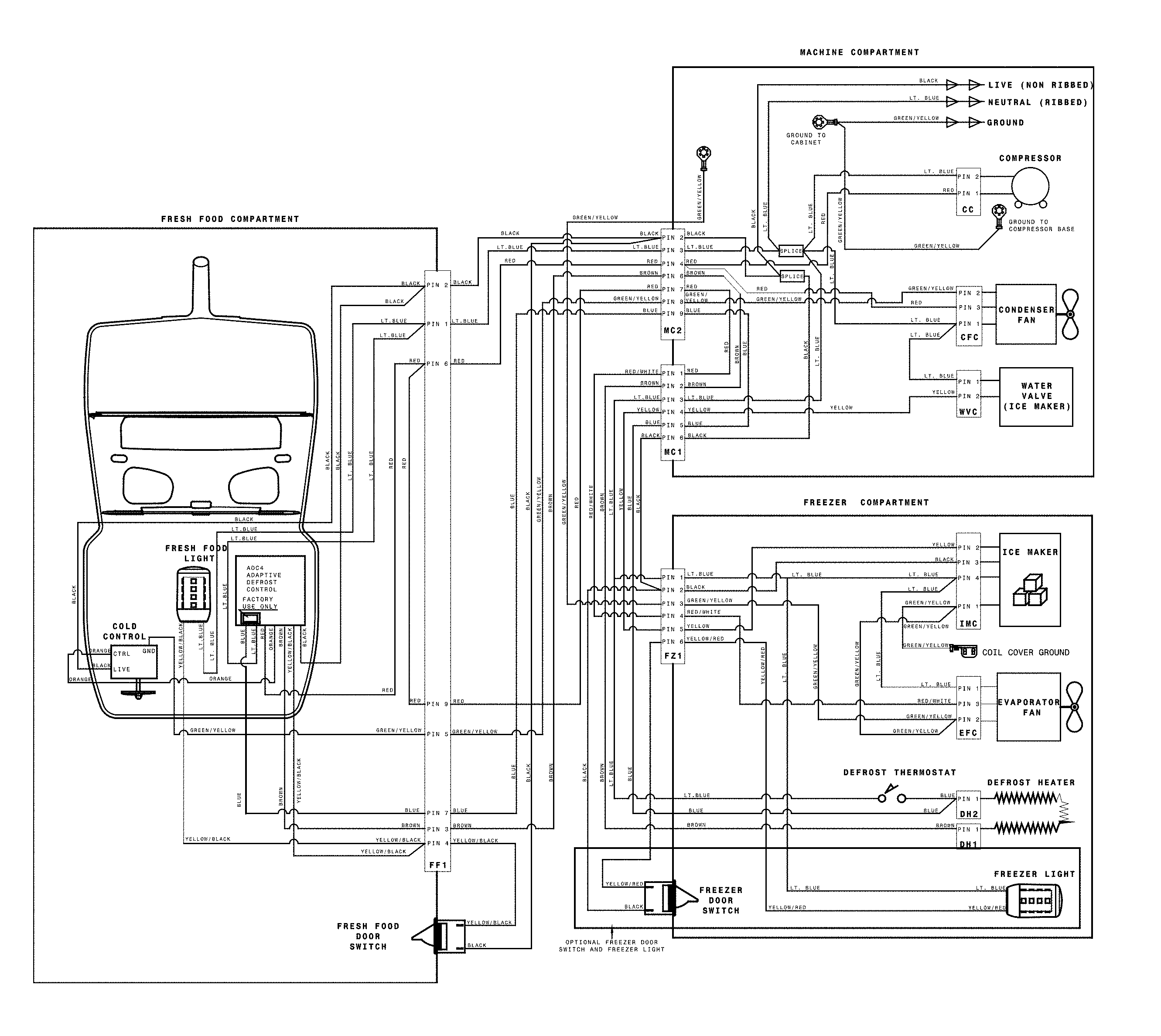 WIRING SCHEMATIC