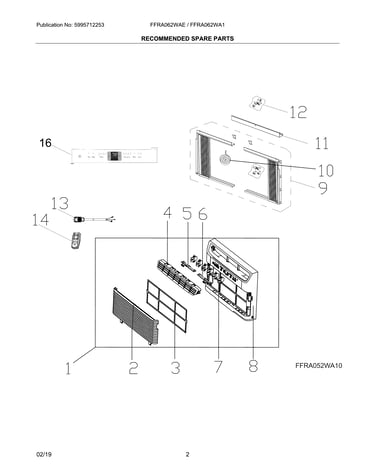 Recommended spare parts