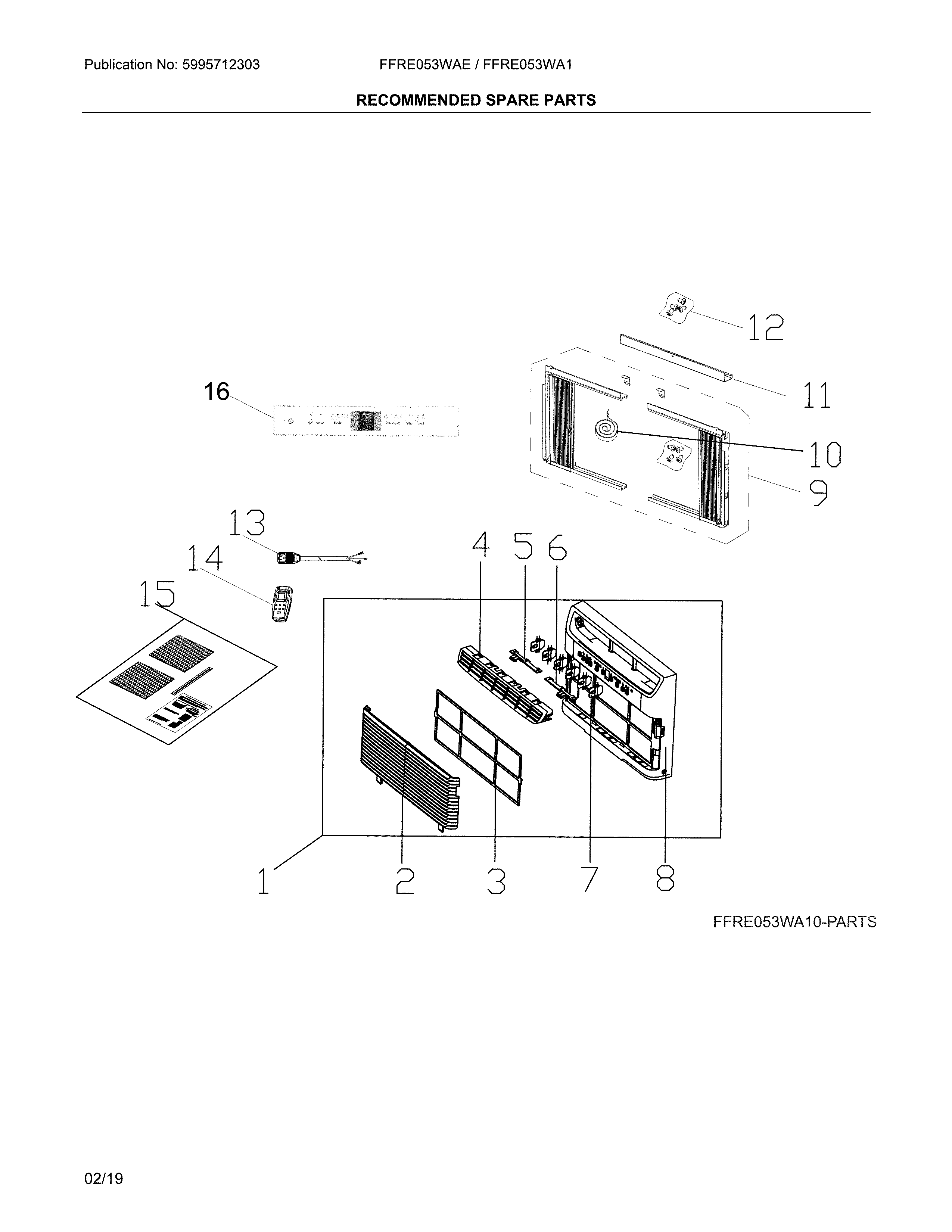 Recommended spare parts