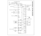 Electrolux EFDE210TIS00 wiring diagram diagram