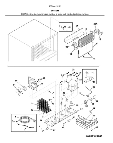 System