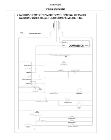 Wiring schematic