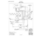 Frigidaire FGGF3685TSA wiring diagram diagram