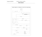 Frigidaire FFTR1821TS4 wiring schematic diagram