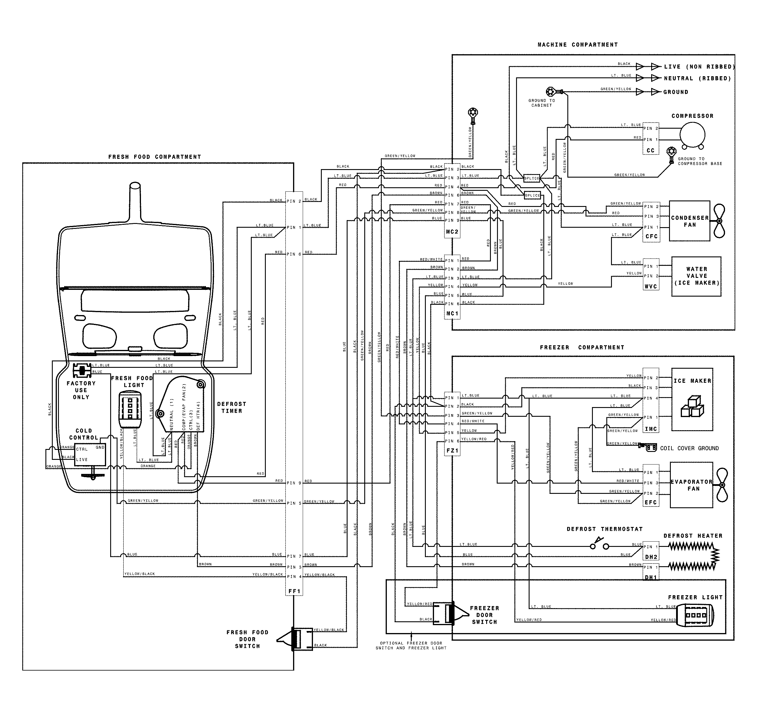 WIRING SCHEMATIC