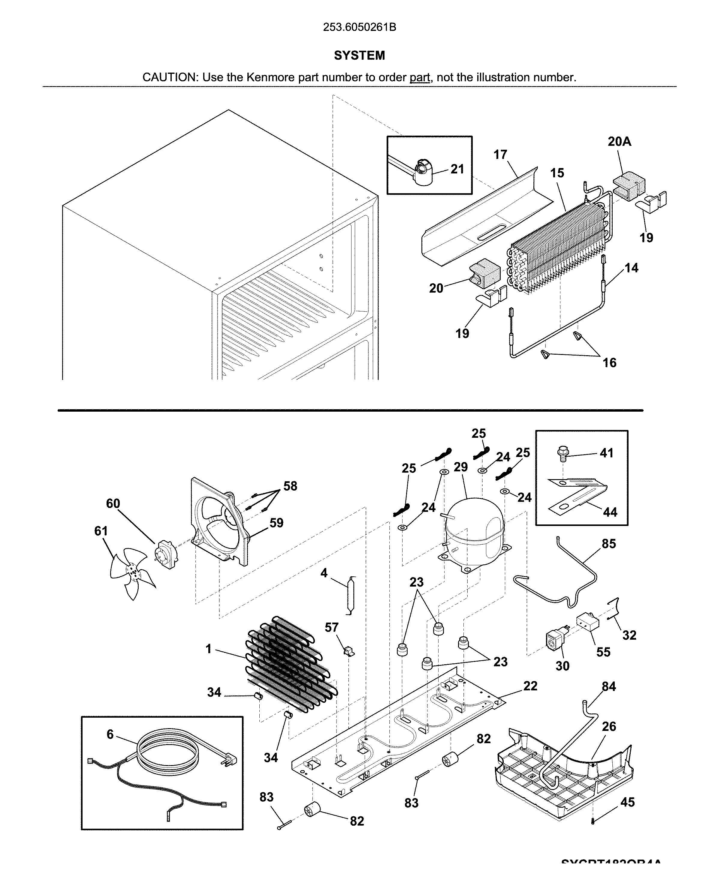 System