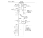 Frigidaire FFSC2323LECA wiring schematic diagram