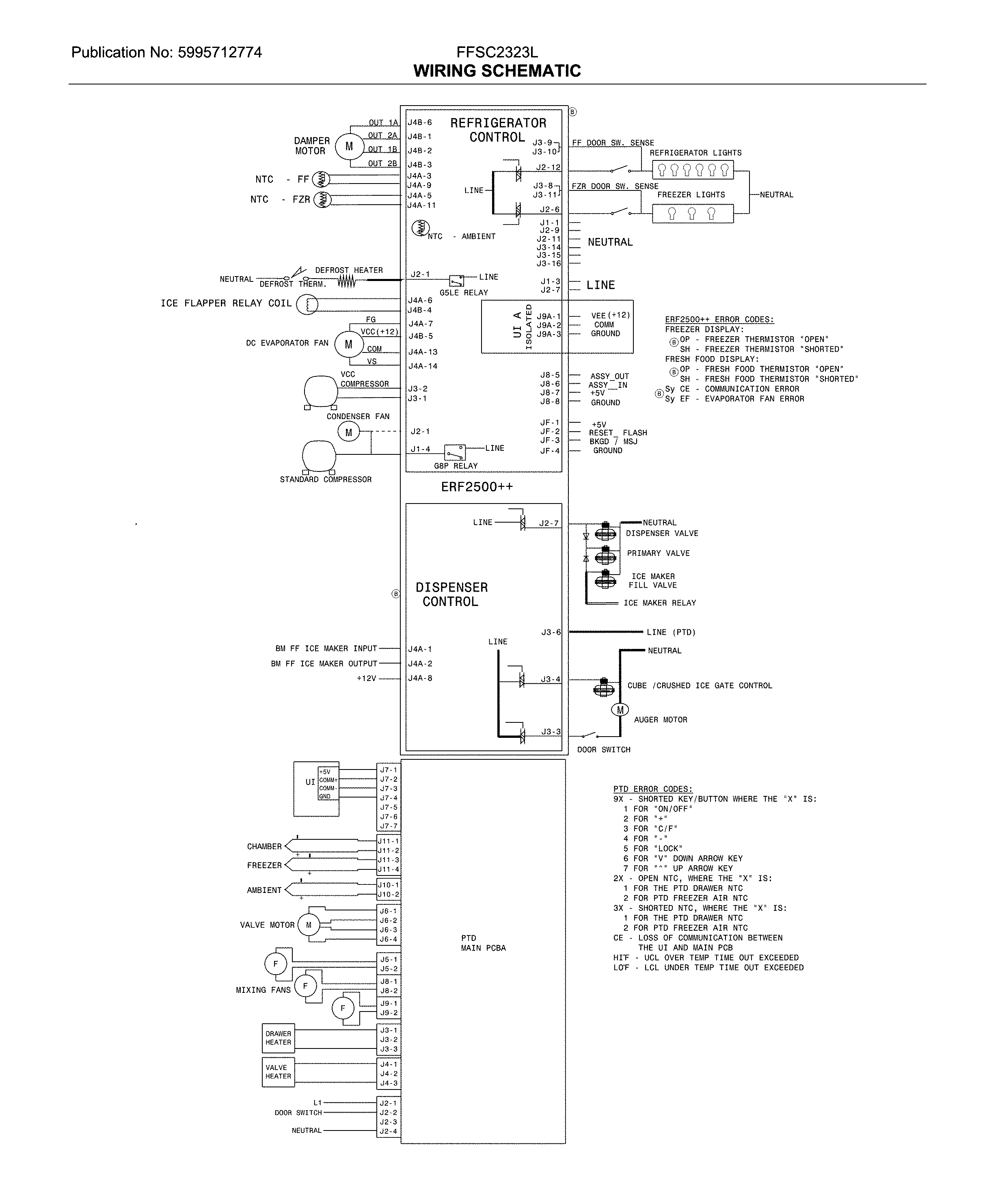 Wiring schematic