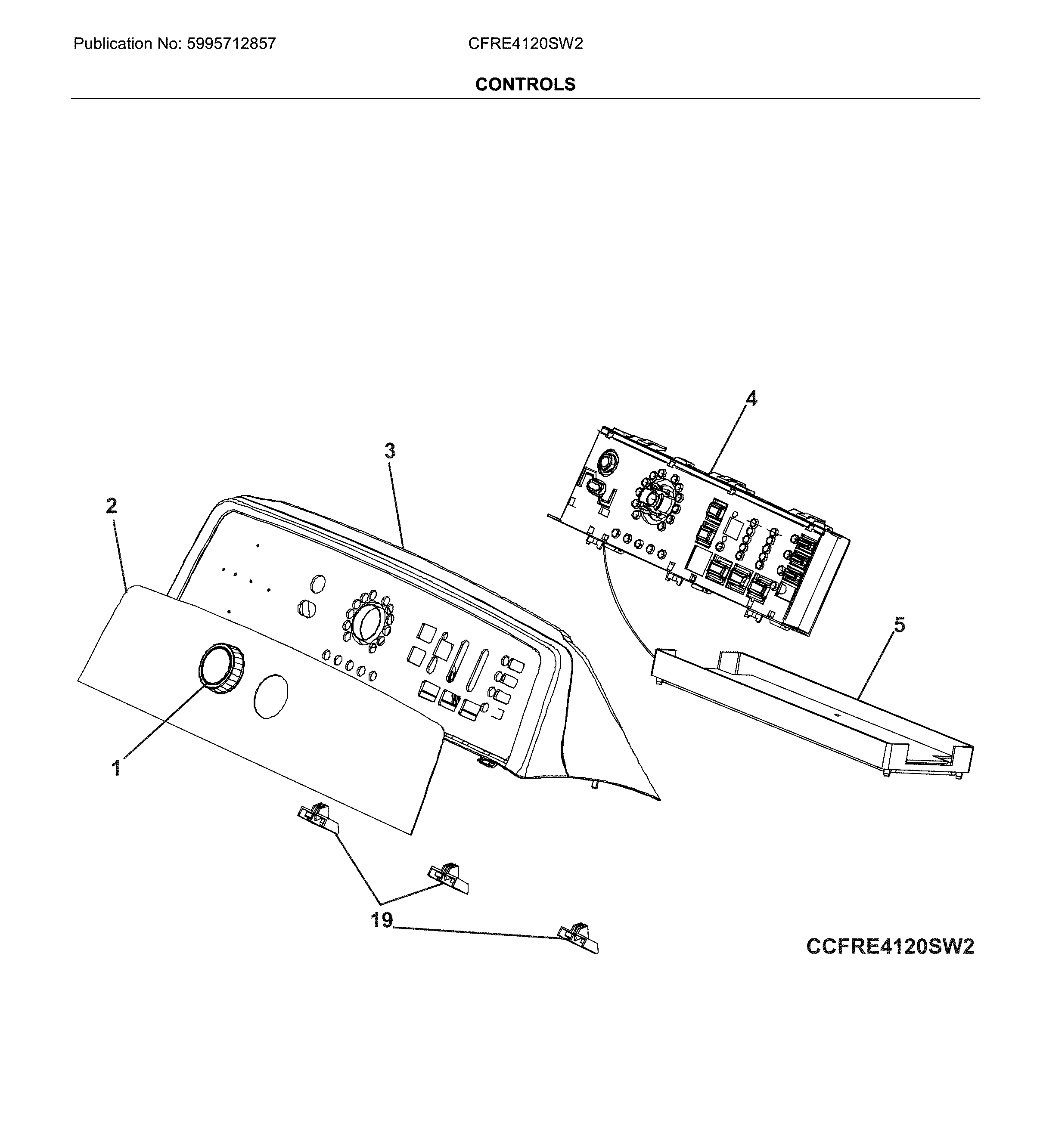 Controls