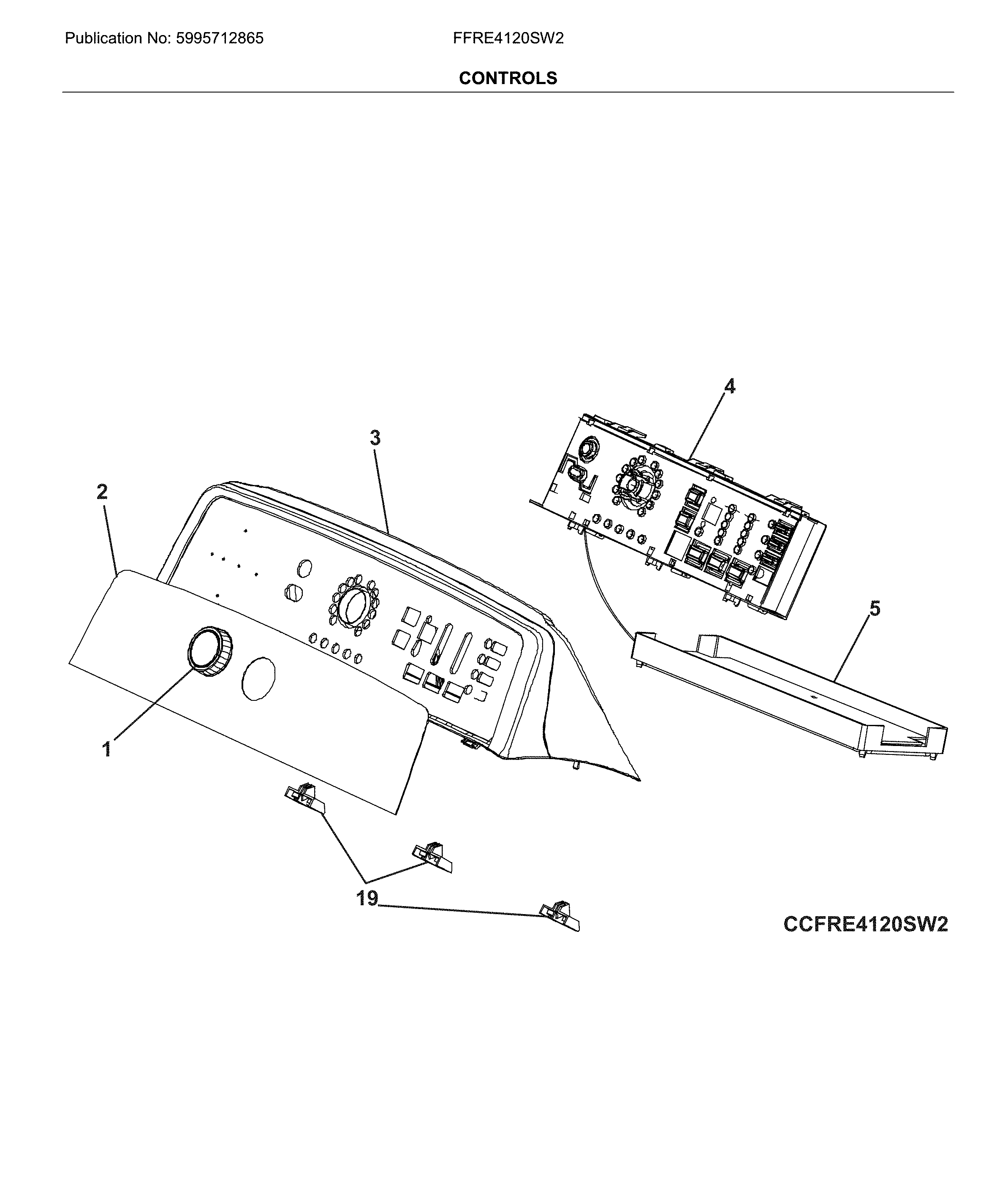 Controls