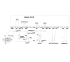 Frigidaire FFRE4120SW2 wiring diagram diagram