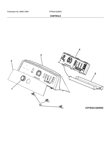 Controls
