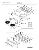Top/drawer