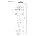 Frigidaire FFID2426TB0A wiring diagram diagram