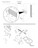 System