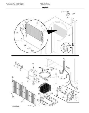 System