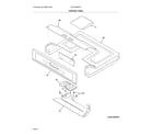 Frigidaire FGET3065PFC control panel diagram