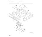 Frigidaire FGET3065PDA control panel diagram